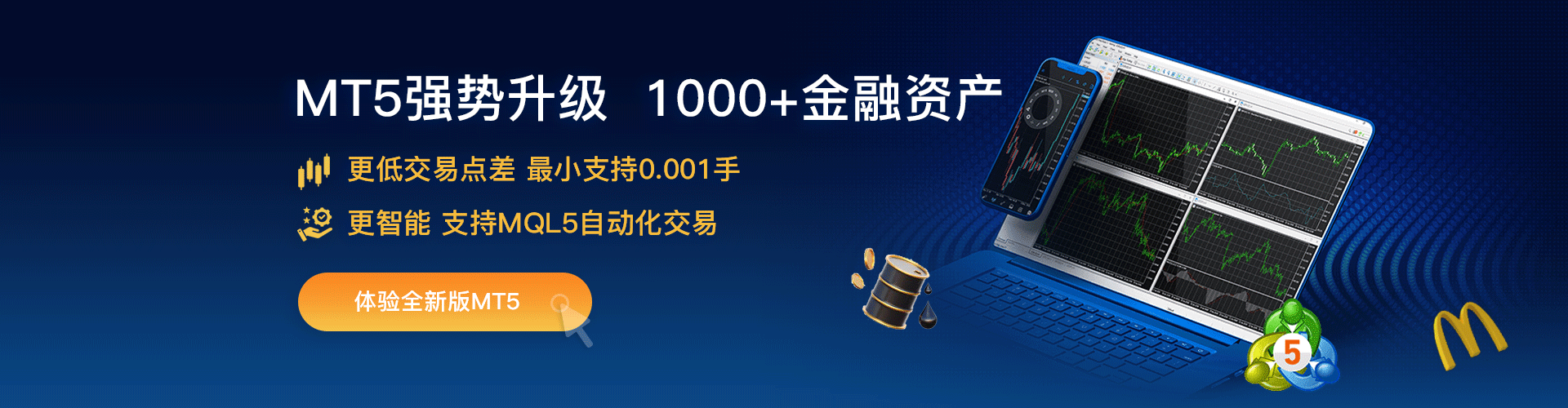 MT5强势升级 1000+金融资产